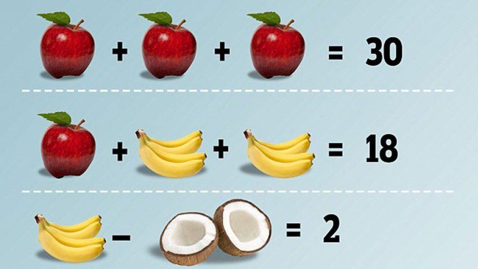 Foto: El juego de las manzanas, los plátanos y los cocos. (EC)