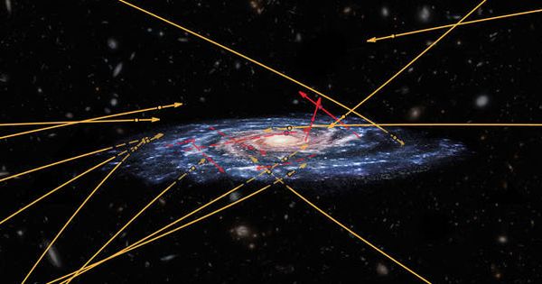 Foto: Trayectoria de las estrellas de hipervelocidad en la Vía Láctea. (ESA/Marchetti ET)