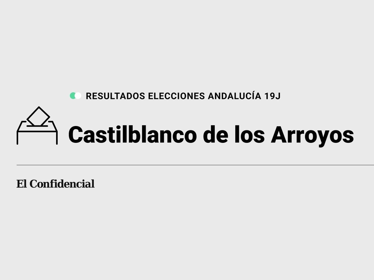 Foto: Resultados en Castilblanco de los Arroyos, Sevilla, de las elecciones de Andalucía 2022 este 19-J (C.C./Diseño EC)