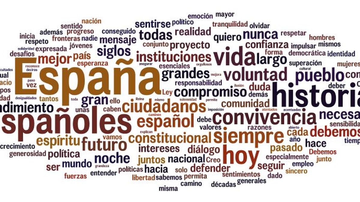 España, historia, convivencia... Las palabras más repetidas por Felipe VI en su discurso