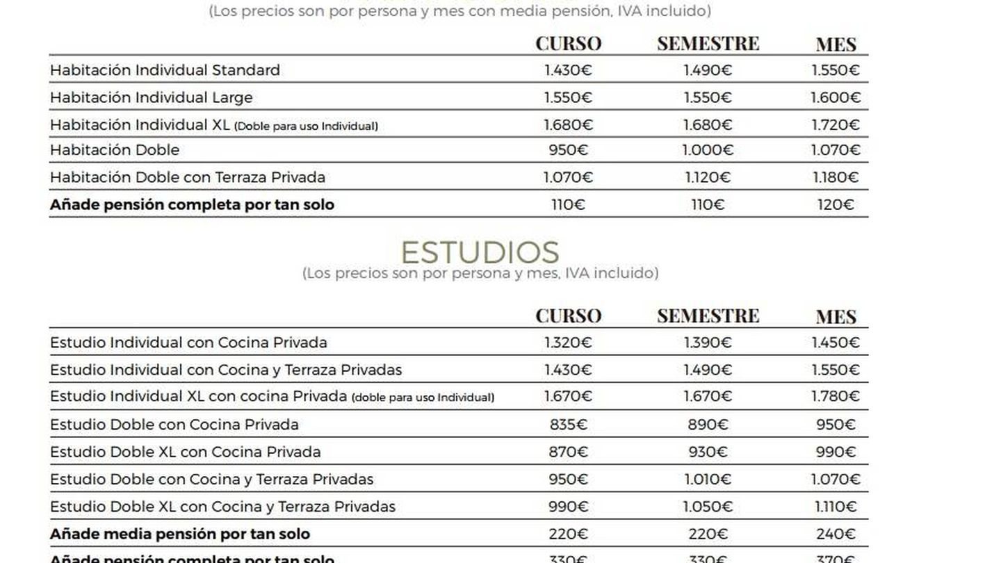 Tabla de precios de la residencia de estudiantes The Lofttown en Barcelona.