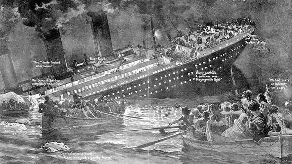 ¿Y si el hundimiento del Titanic fue consecuencia de una aurora boreal?