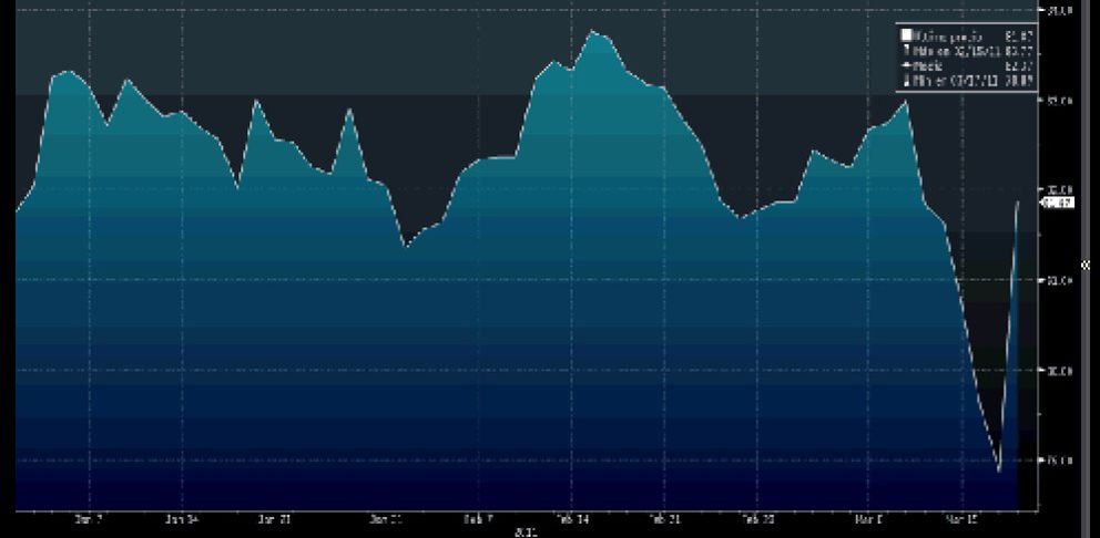 Foto: El yen registra su mayor caída en dos años tras la intervención del G-7