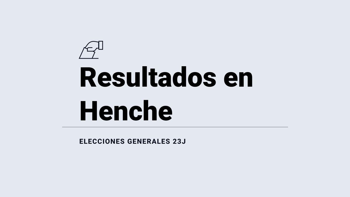 Resultados y última hora en Henche de las elecciones 2023: el PP es la fuerza con mayor número de votos