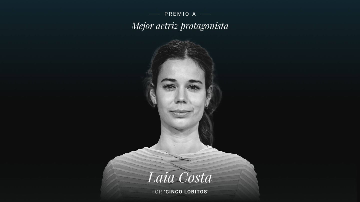 Laia Costa