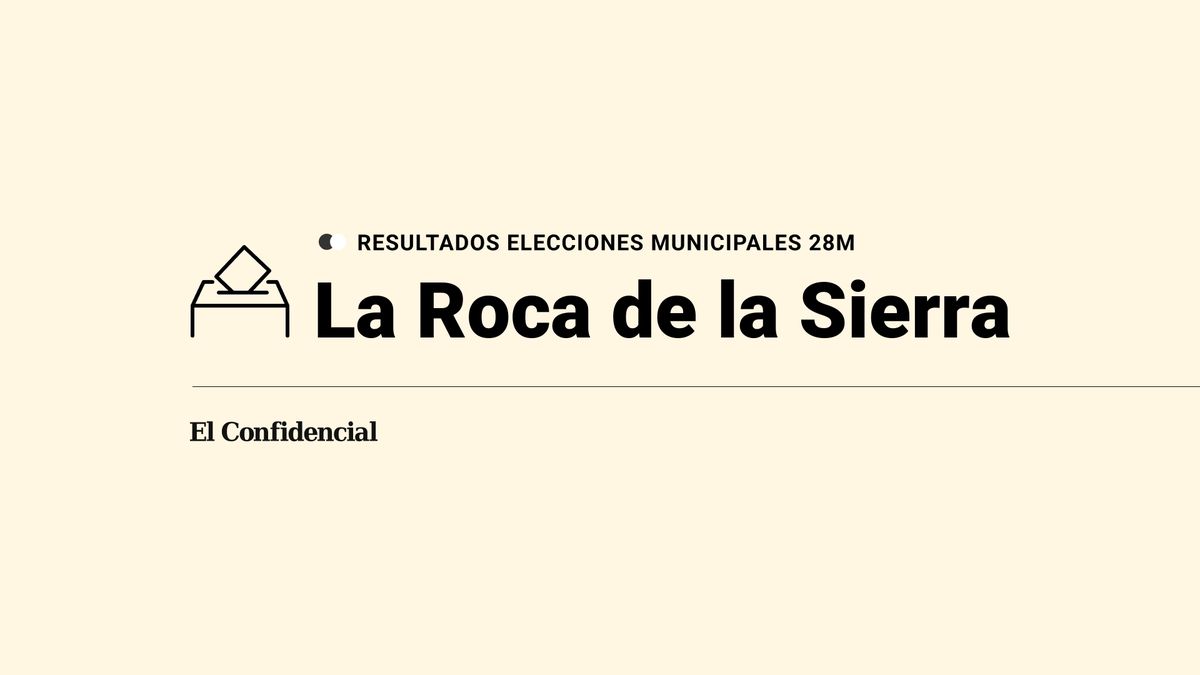 Resultados en directo de las elecciones del 28 de mayo en La Roca de la Sierra: escrutinio y ganador en directo