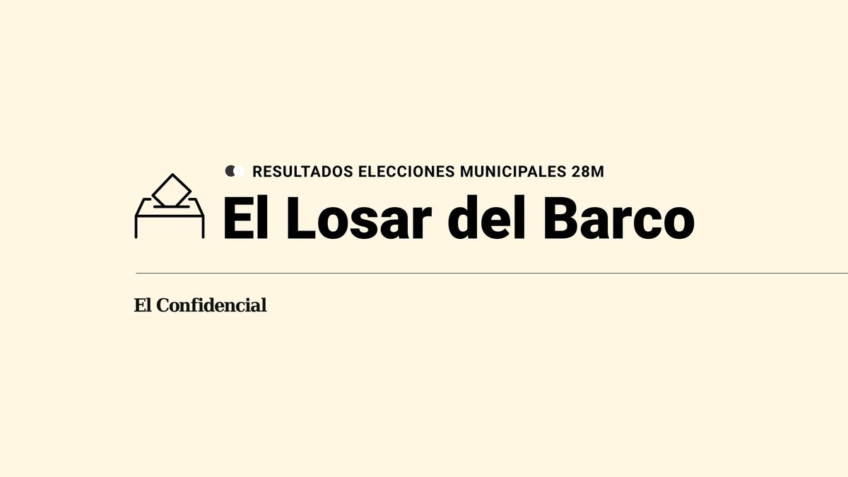 Resultados en directo de las elecciones del 28 de mayo en El Losar del Barco: escrutinio y ganador en directo
