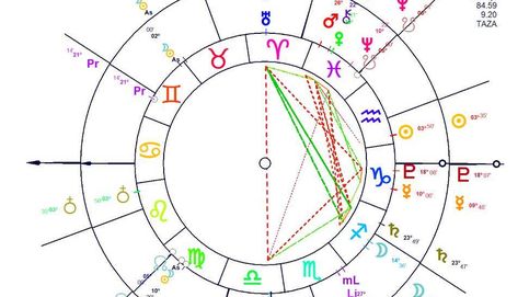 Horóscopo del 23 al 29 de enero para todos los signos 