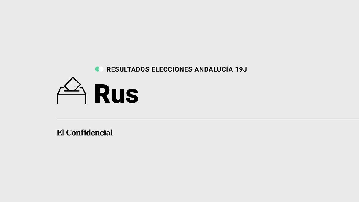 Resultados en Rus de elecciones en Andalucía 2022 con el escrutinio al 100%