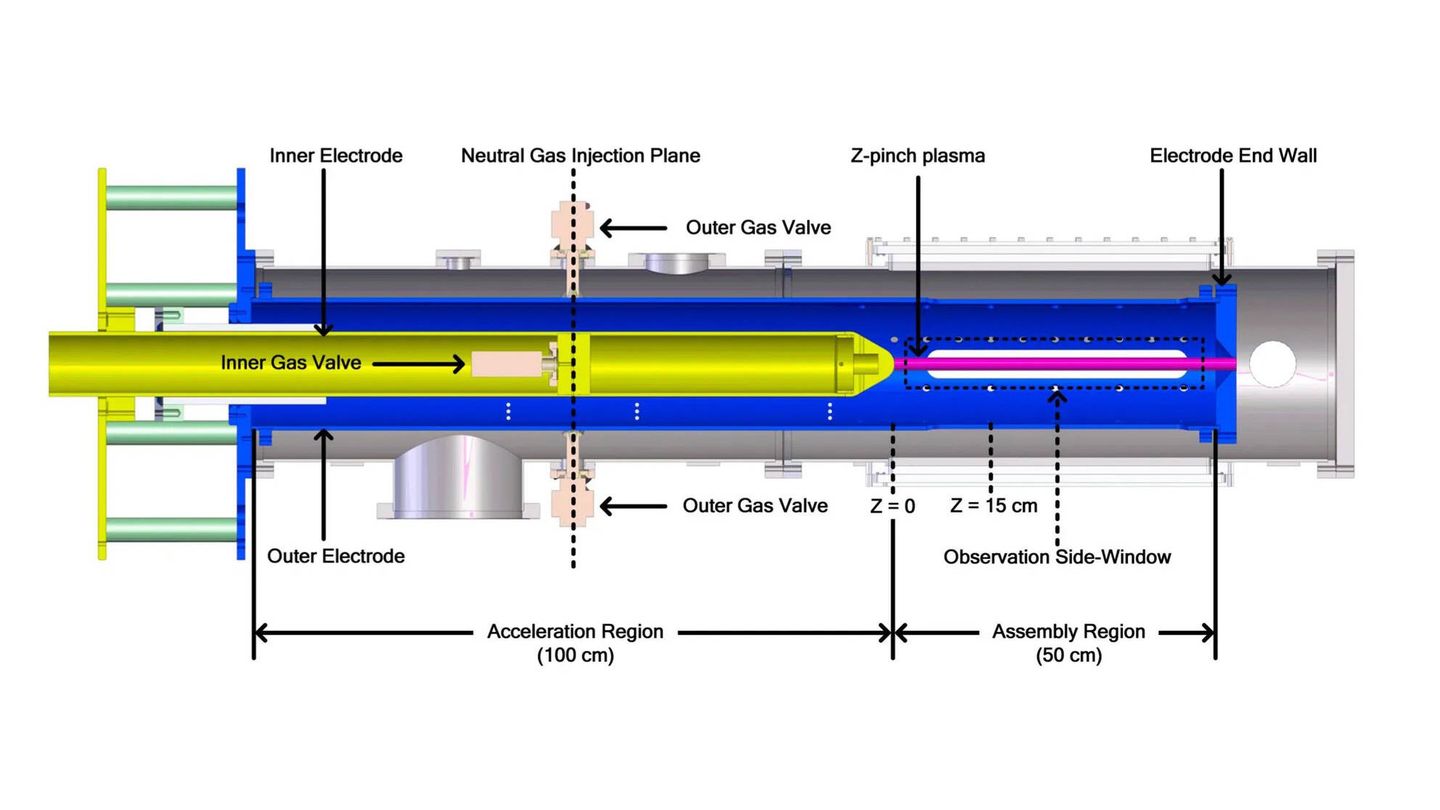 Esquema del reactor FuZE-Q. (Zap Energy)