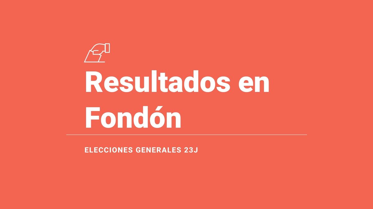 Fondón, 23J | Resultados, votos, escaños y escrutinio de las elecciones generales del 2023: última hora en directo