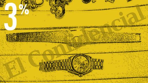 El tesoro oculto de un constructor del 3%: pulseras, relojes, monedas y billetes de 200€