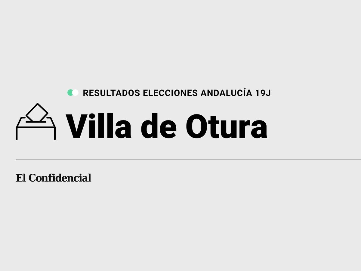 Foto: Resultados en Villa de Otura, Granada, de las elecciones de Andalucía 2022 este 19-J (C.C./Diseño EC)