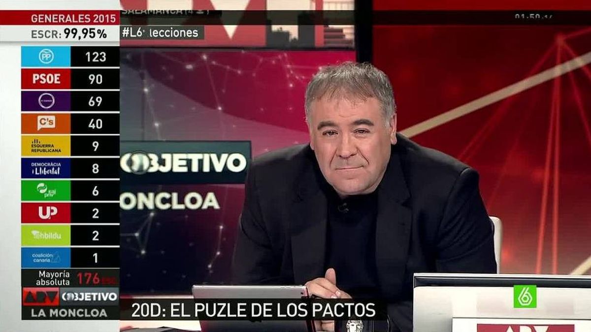 Los espectadores prefieren La Sexta a TVE para informarse de política