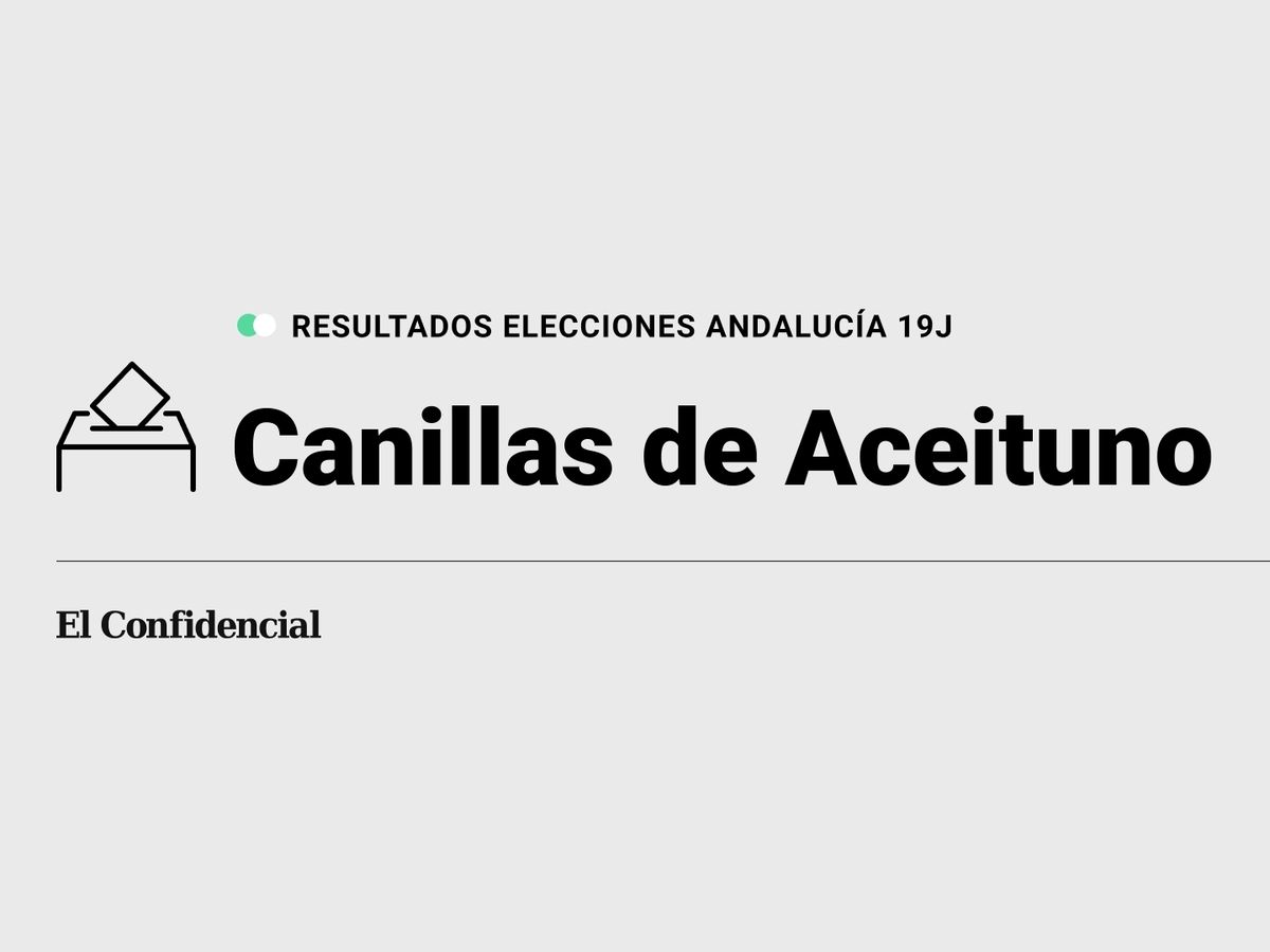 Foto: Resultados en Canillas de Aceituno, Málaga, de las elecciones de Andalucía 2022 este 19-J (C.C./Diseño EC)