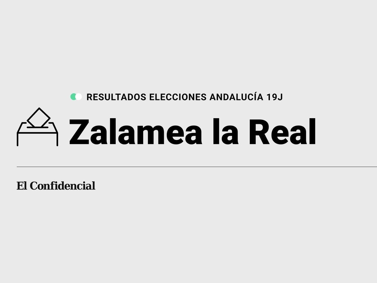 Foto: Resultados en Zalamea la Real, Huelva, de las elecciones de Andalucía 2022 este 19-J (C.C./Diseño EC)