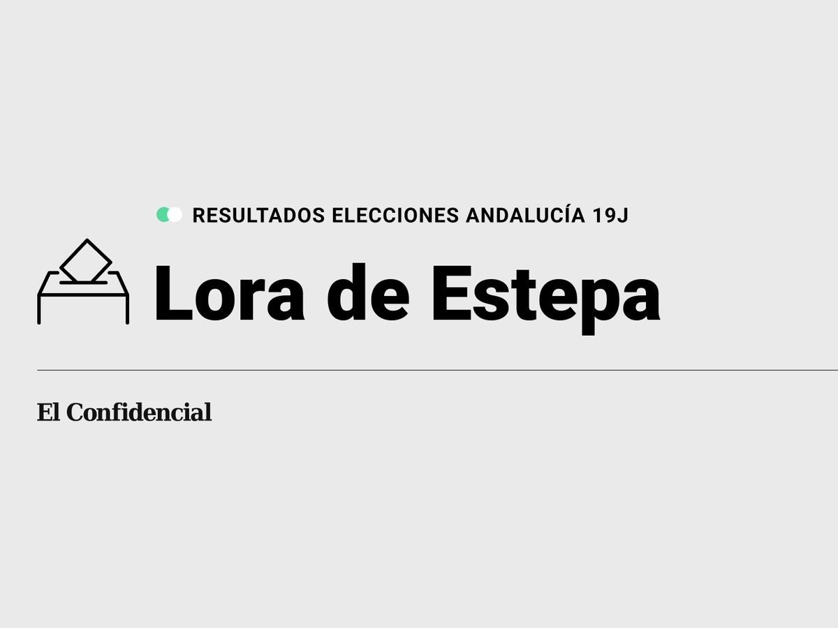 Foto: Resultados en Lora de Estepa, Sevilla, de las elecciones de Andalucía 2022 este 19-J (C.C./Diseño EC)