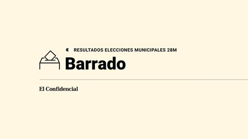 Escrutinio y ganador en Barrado: resultados de las elecciones municipales de 2023
