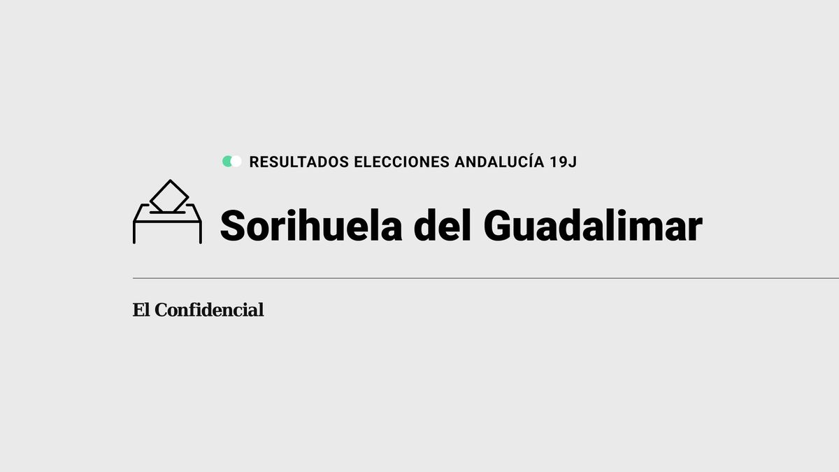 Resultados en Sorihuela del Guadalimar de las elecciones Andalucía: el PSOE-A gana en el municipio