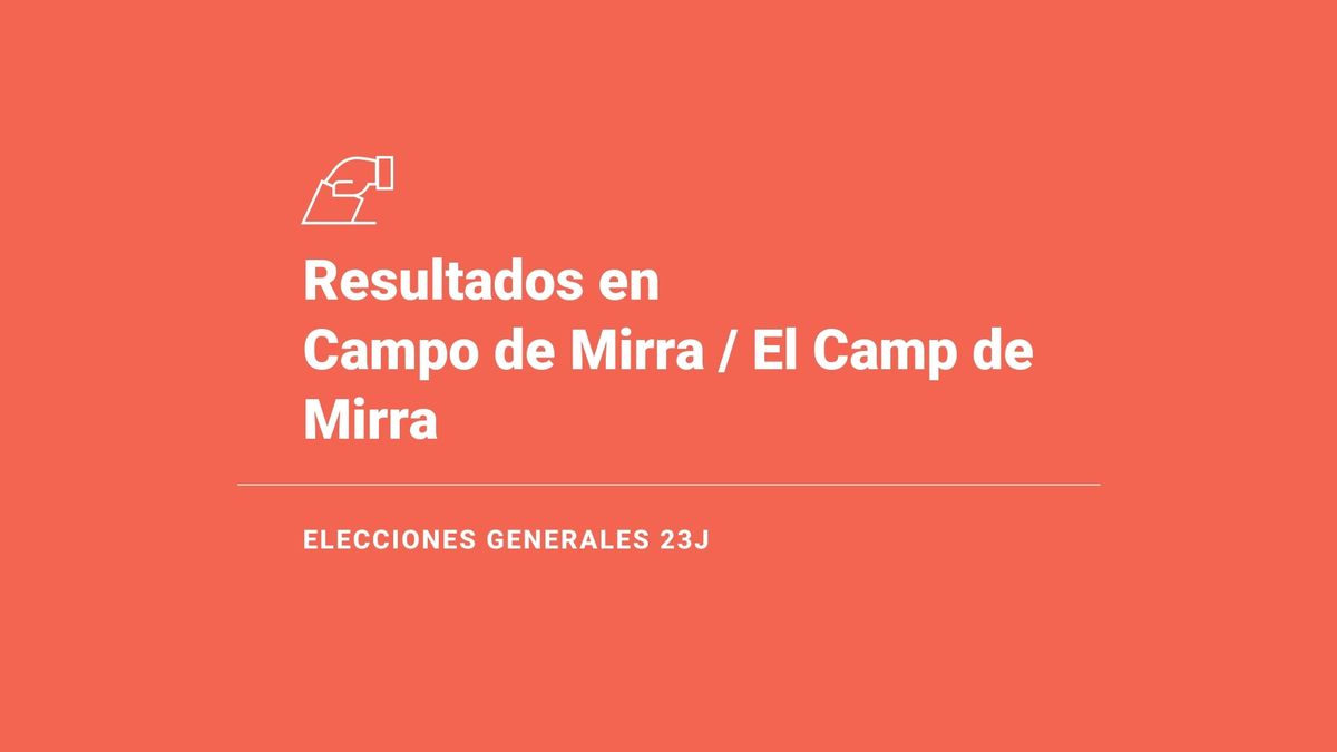 Campo de Mirra / El Camp de Mirra, resultados del 23J | Votos y escaños en las elecciones generales 2023: victoria de del PP