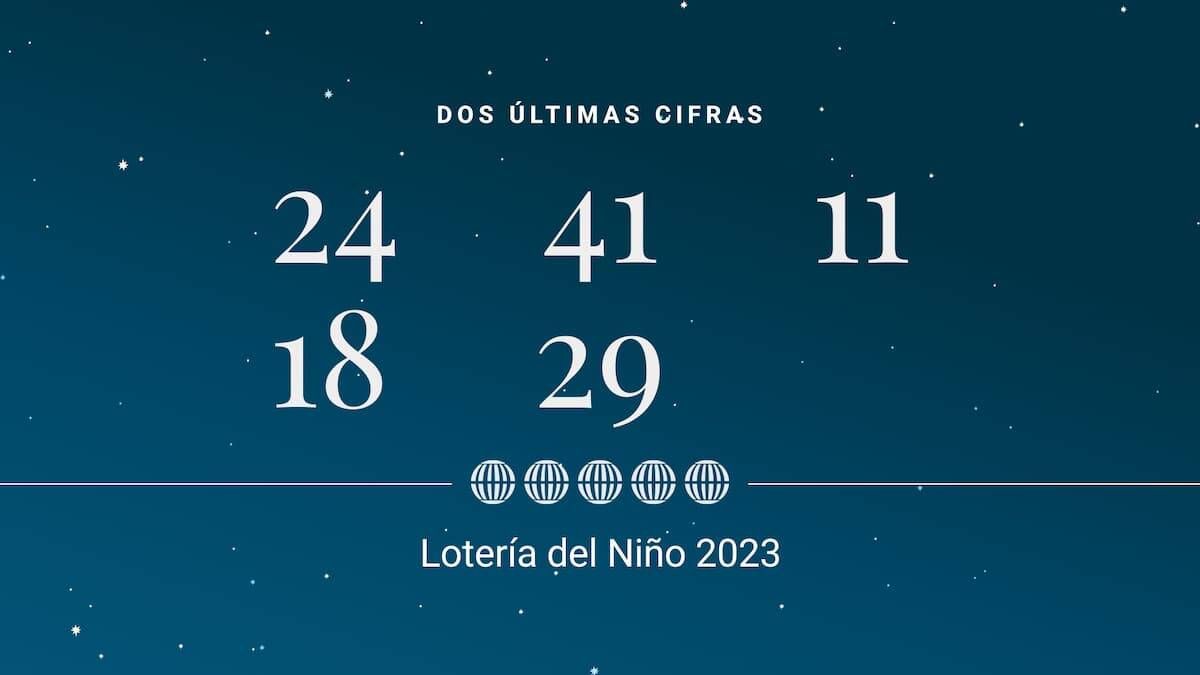 11, 18, 24, 29 y 41: estas son las 5 dos últimas cifras de la Lotería del Niño 2023