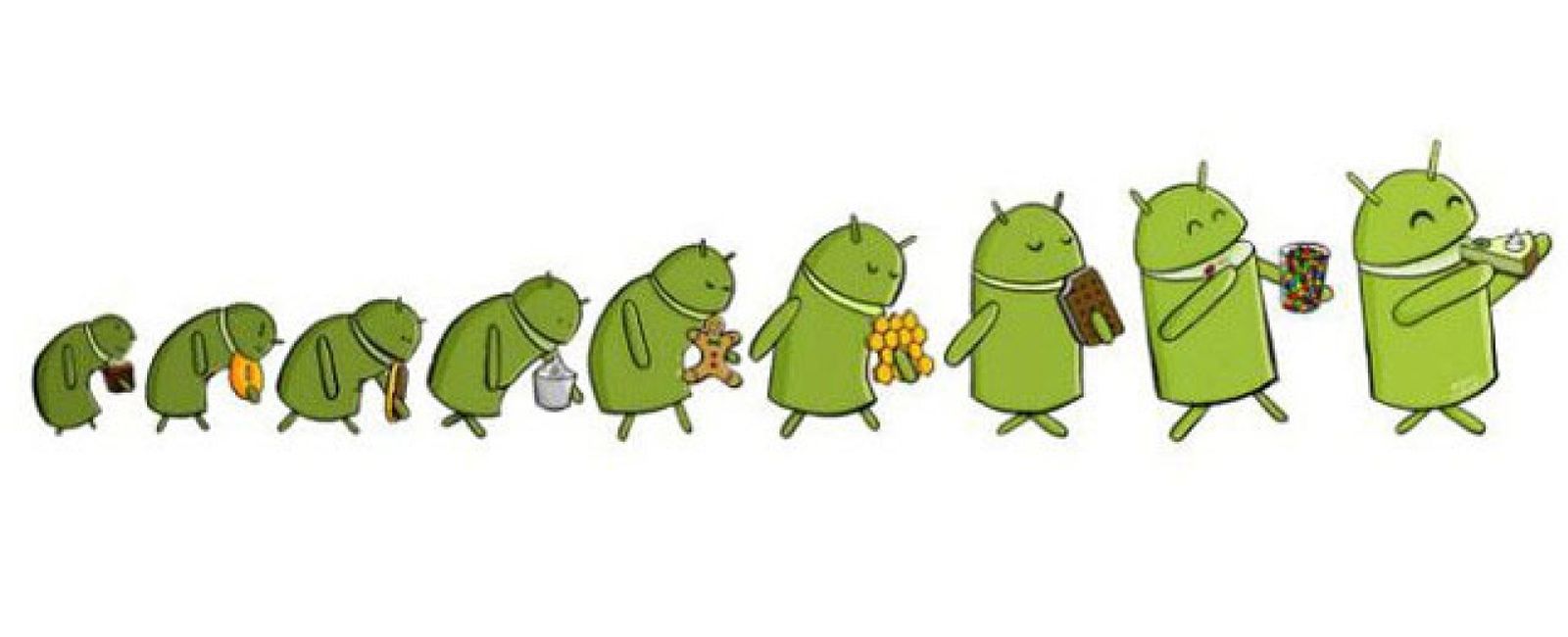 Foto: Android revoluciona el ecosistema