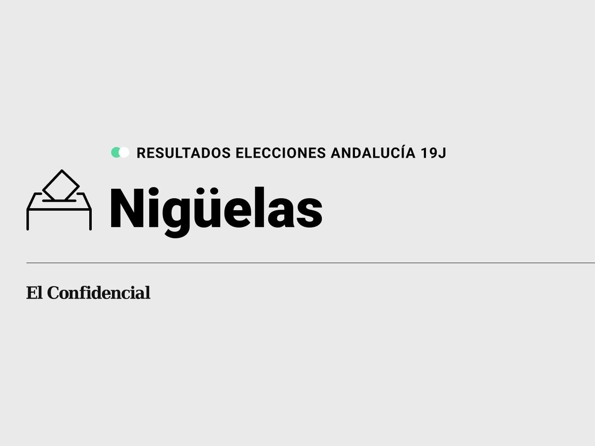 Foto: Resultados en Nigüelas, Granada, de las elecciones de Andalucía 2022 este 19-J (C.C./Diseño EC)