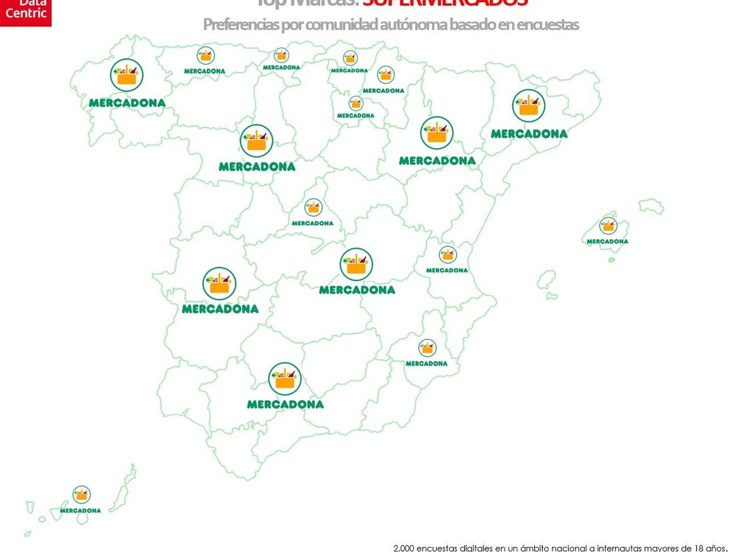 Mapa de supermercados (Datacentric)