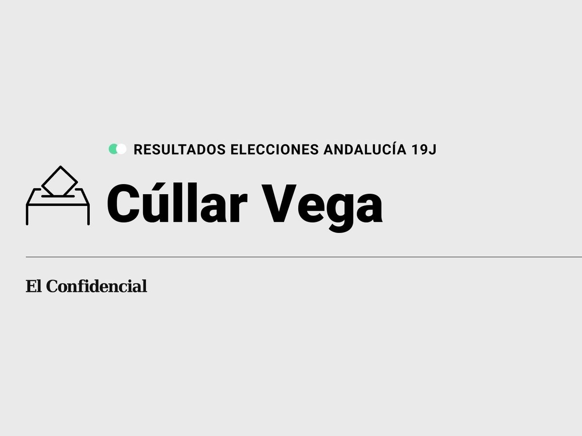 Foto: Resultados en Cúllar Vega, Granada, de las elecciones de Andalucía 2022 este 19-J (C.C./Diseño EC)