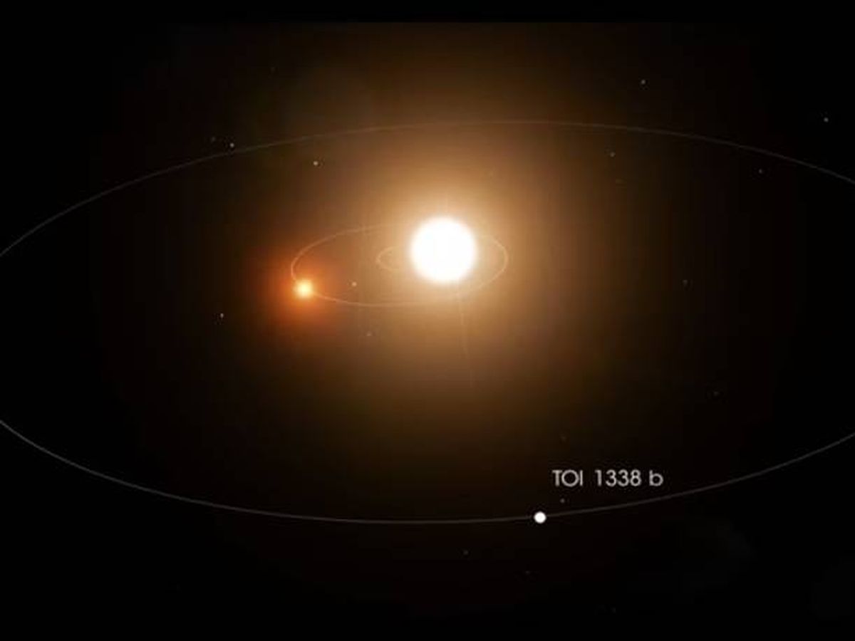 Foto: TOI 1338 b, el exoplaneta que ayudó a identificar el becario de la NASA (YouTube)