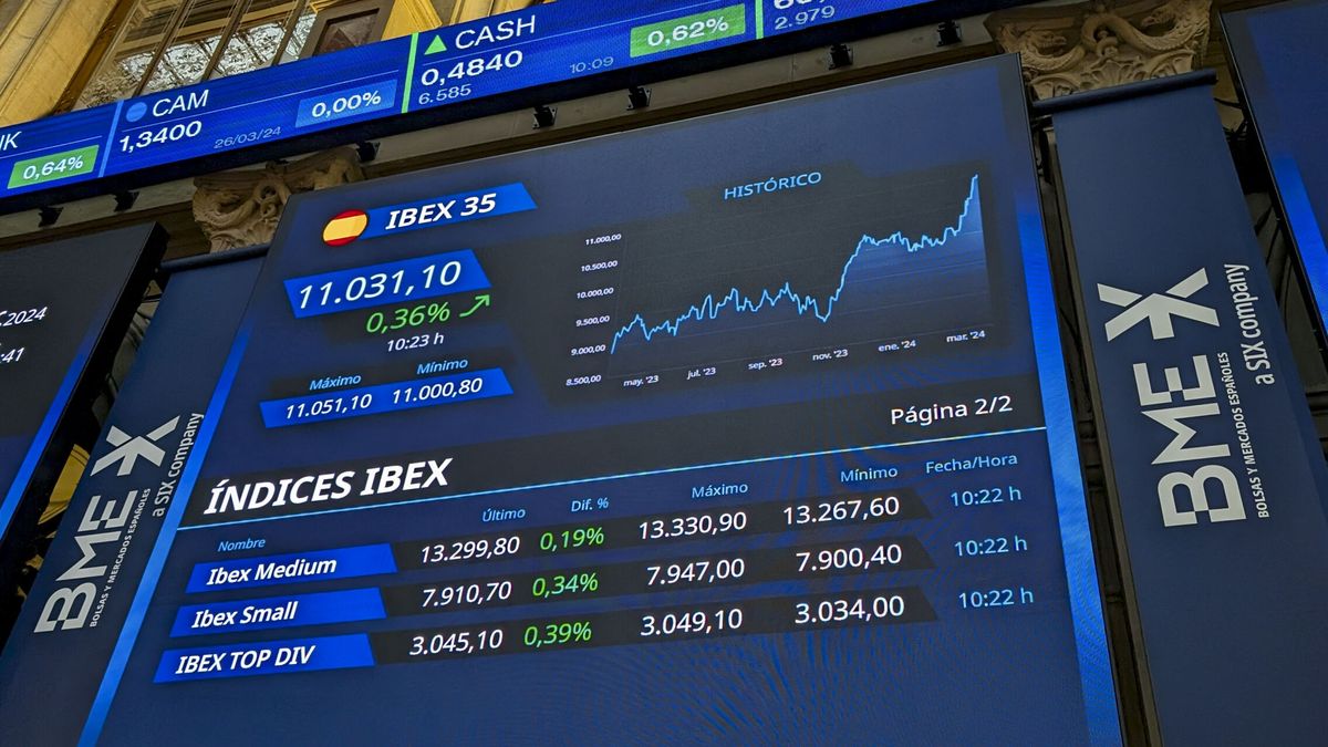 Bolsa e Ibex 35, en directo | Wall Street cae un 1% ante unos tipos que prometen estar altos más tiempo