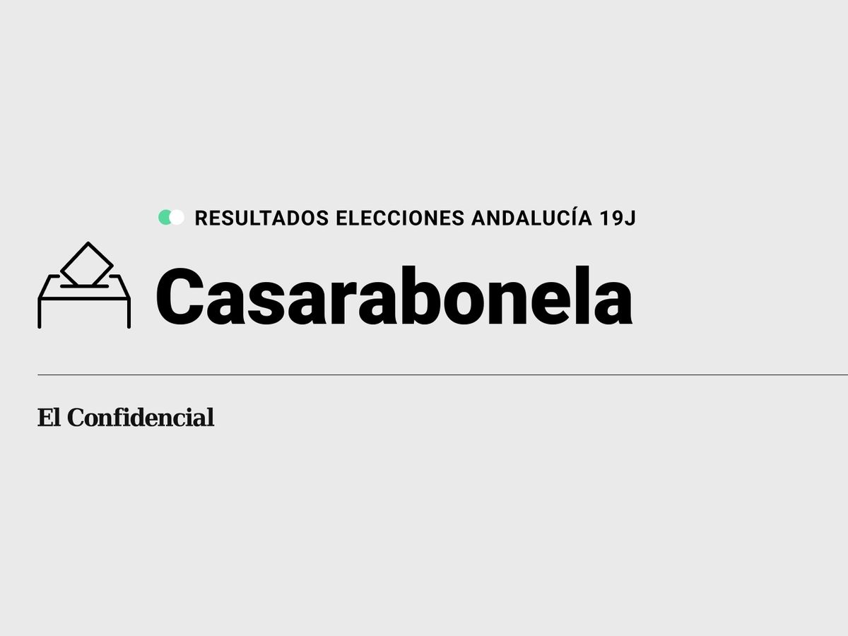 Foto: Resultados en Casarabonela, Málaga, de las elecciones de Andalucía 2022 este 19-J (C.C./Diseño EC)