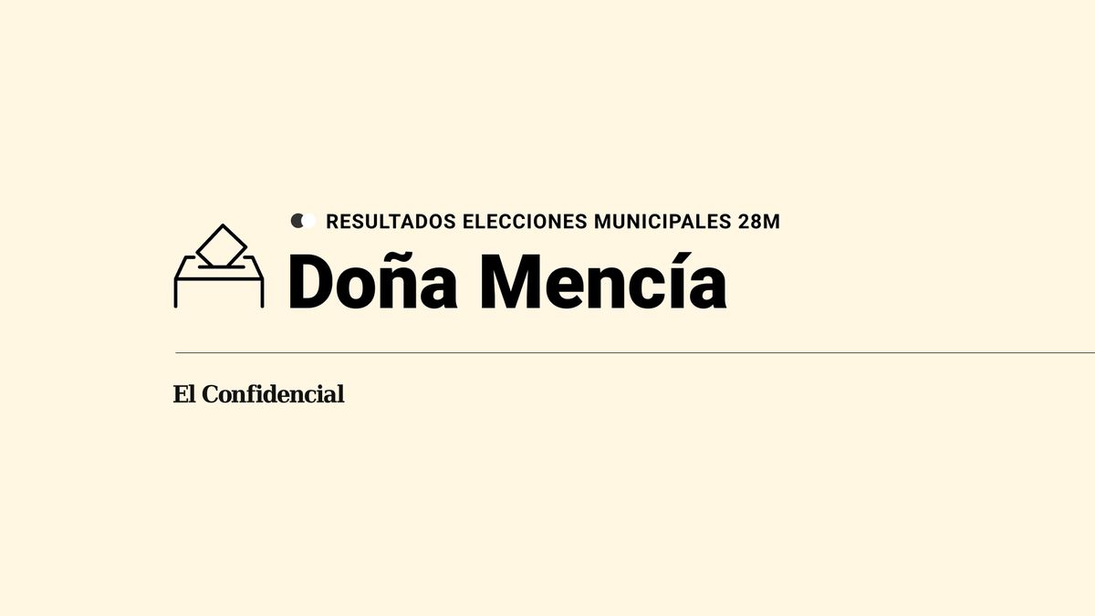Resultados y escrutinio de las elecciones municipales y autonómicas del 28M en Doña Mencía: última hora en directo