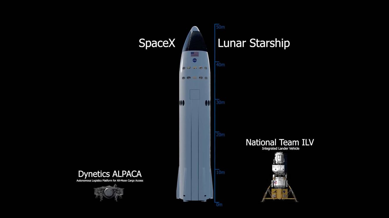 Comparativa de tamaños de las tres naves lunares que compitieron en el concurso de la misión Artemis
