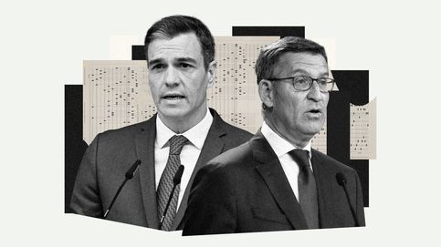 Sánchez perdería su plebiscito: PP y Vox se sitúan 20 escaños por encima de la absoluta