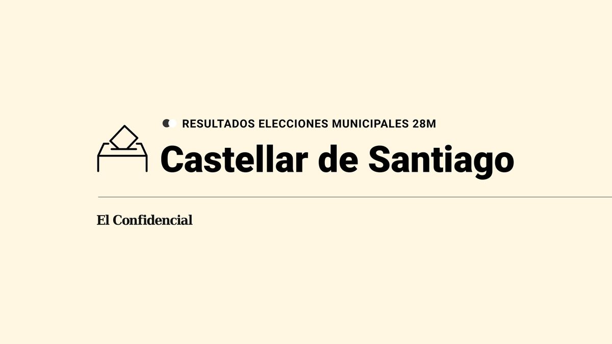 Escrutinio y ganador en Castellar de Santiago: resultados de las elecciones municipales de 2023