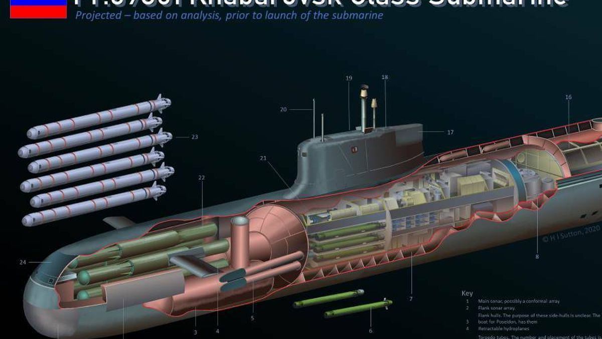 Poseidón, el arma capaz de provocar tsunamis nucleares como el dron de Corea del Norte