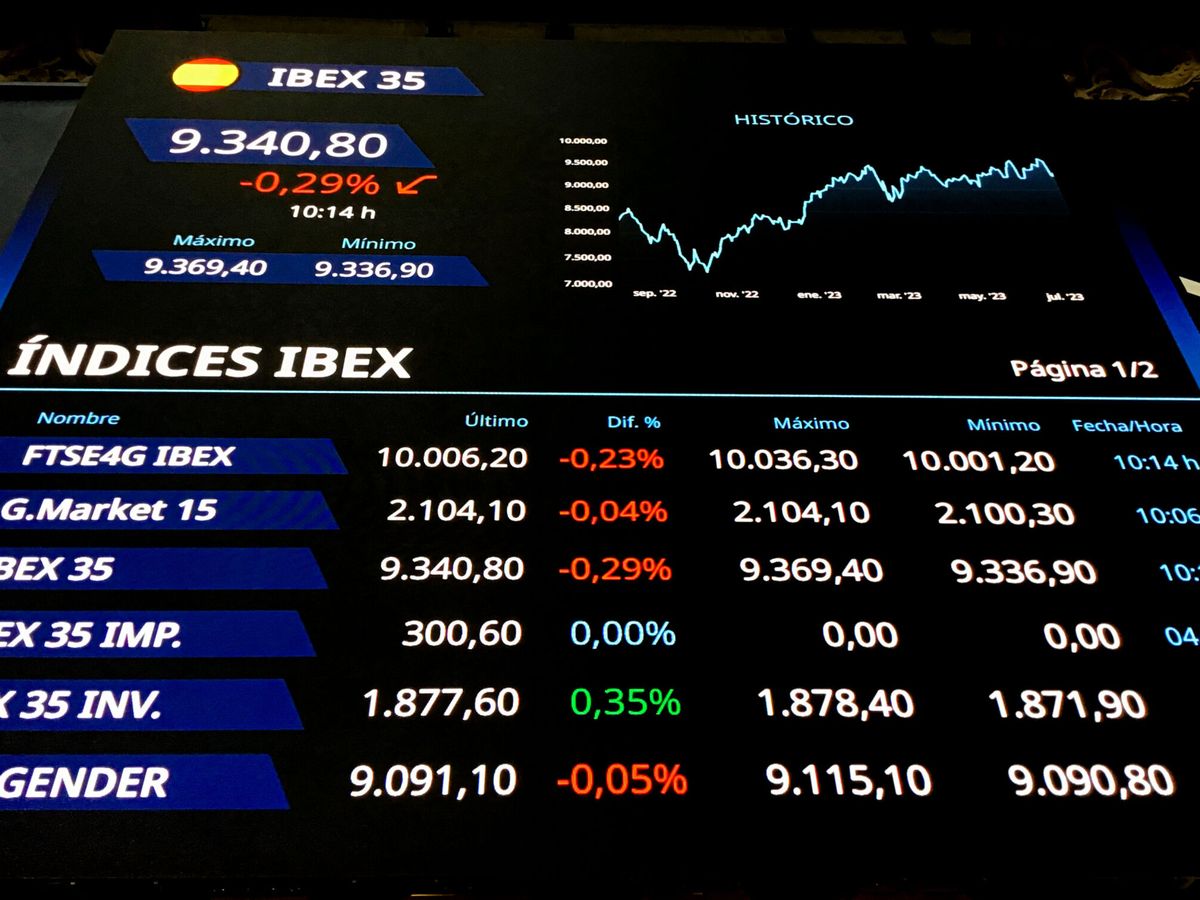 Foto: Pantalla de cotización de los índices Ibex en el interior de la Bolsa de Madrid. (EFE/Vega Alonso)