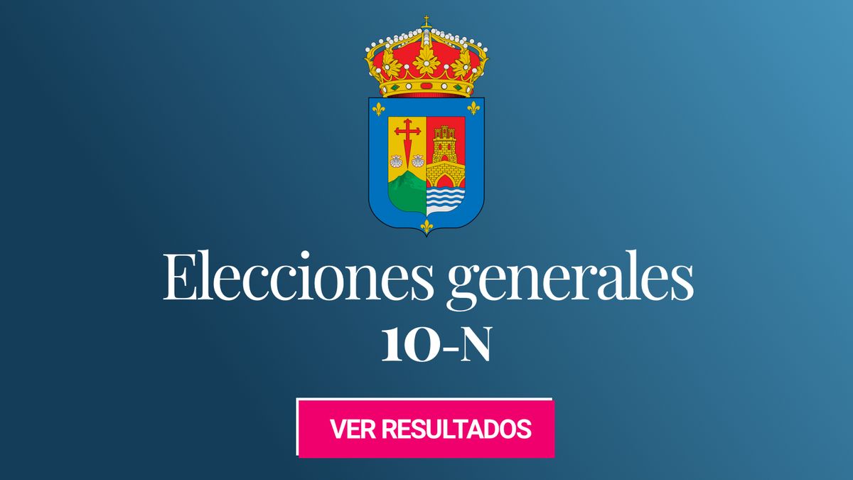 Resultado de las elecciones generales: el PSOE y el PP empatan en La Rioja