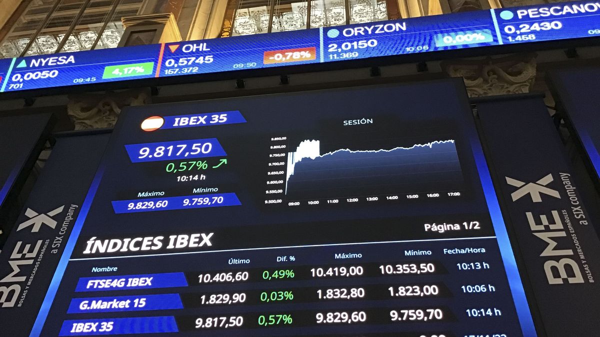 Bolsa e Ibex 35, en directo | Cierre en verde de Wall Street tras los datos laborales de Estados Unidos
