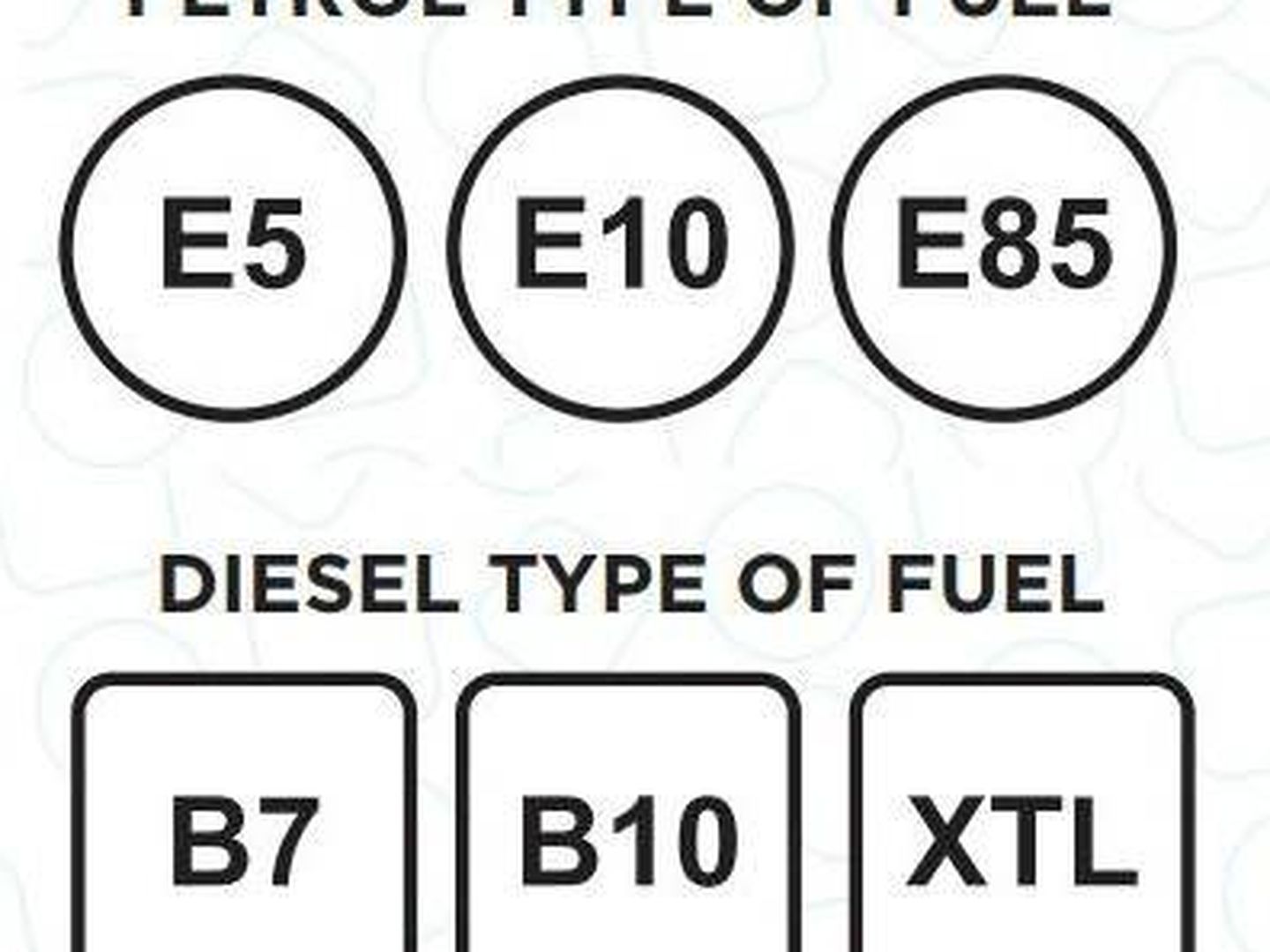Etiquetas de gasolina y diésel.