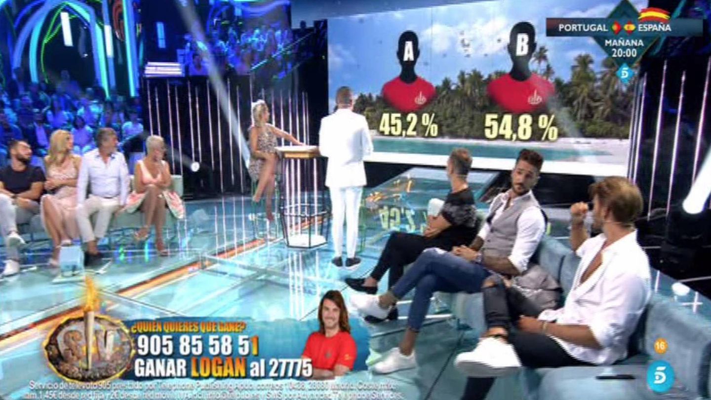 Porcentajes ciegos en la final de 'Supervivientes' (Telecinco)
