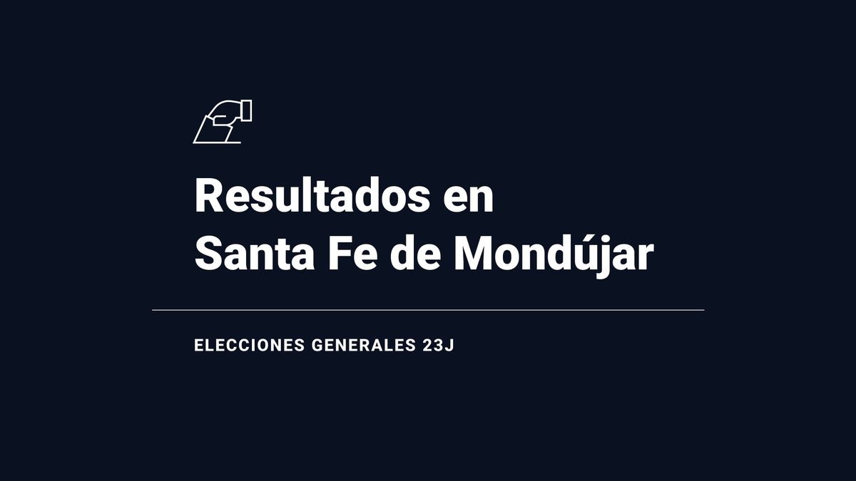 Resultados, votos y escaños en directo en Santa Fe de Mondújar de las elecciones del 23 de julio: escrutinio y ganador