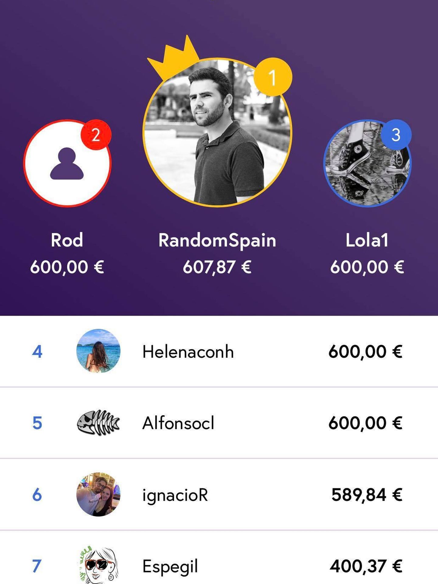 Usuarios que más dinero han ganado con la 'app'.