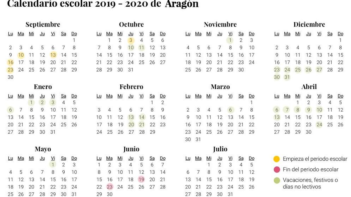 Calendario escolar de Aragón para el curso 2019-2020: vaciones, festivos y no lectivos