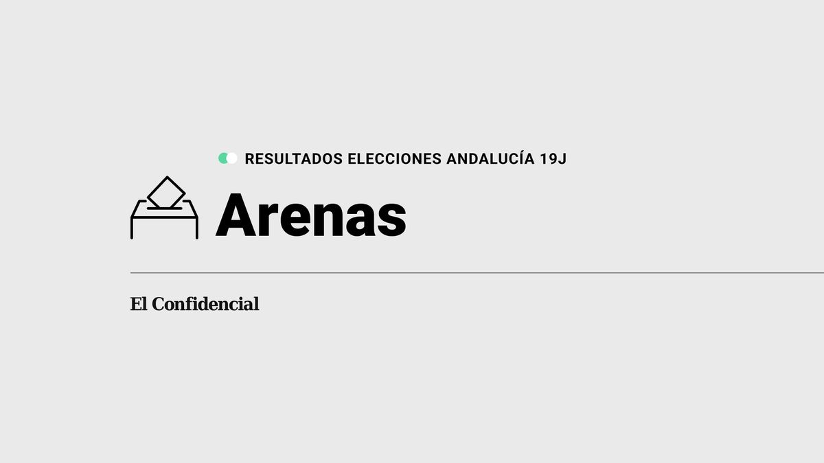 Resultados en Arenas de elecciones Andalucía: el PP, partido con más votos