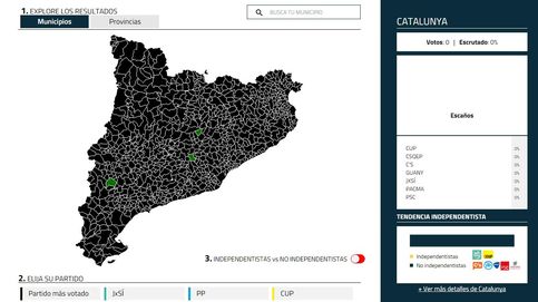 Los resultados de las elecciones catalanas del 27-S, por municipios