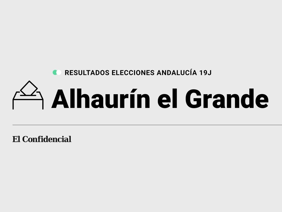 Foto: Resultados en Alhaurín el Grande, Málaga, de las elecciones de Andalucía 2022 este 19-J (C.C./Diseño EC)