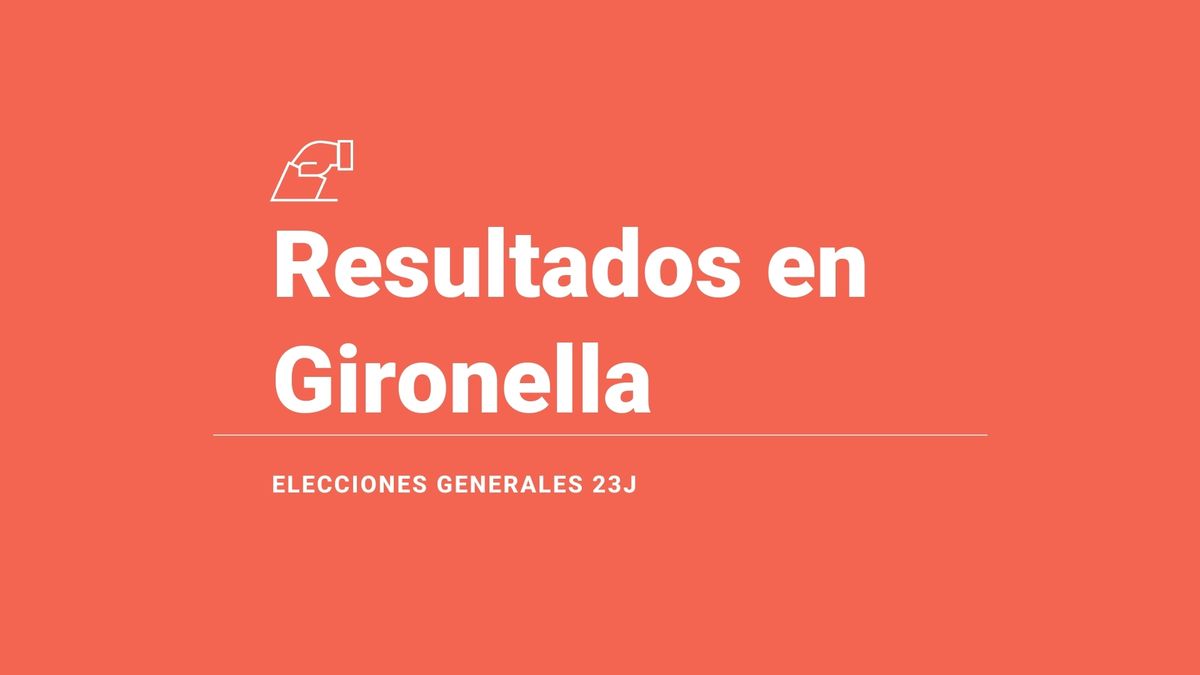 Resultados y escrutinio en Gironella de las elecciones generales 2023, última hora: el PSC, el partido más votado