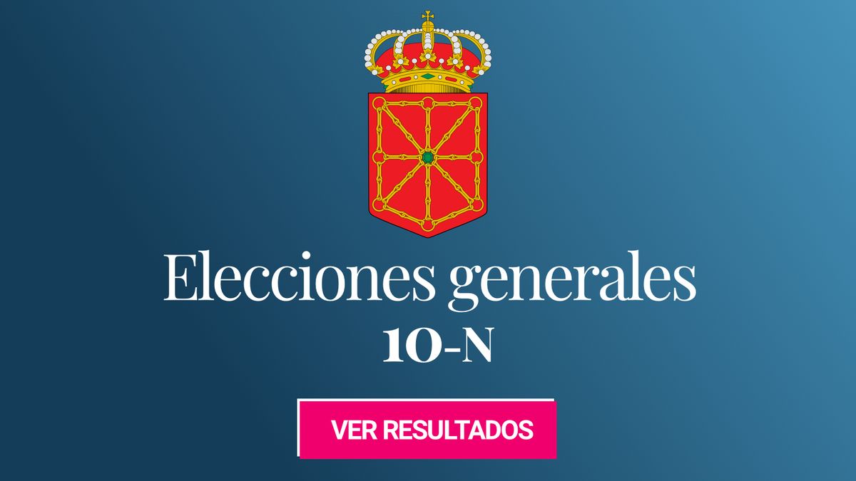 Elecciones generales en Navarra: los resultados darían como ganador a NA+, seguido del PSOE